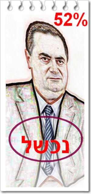 �� �������, ����� ��, �� �����: ����