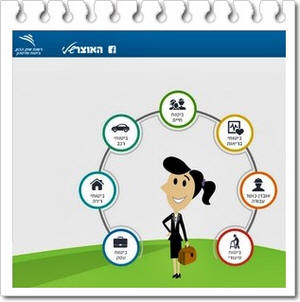 הר הביטוחים