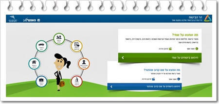 דף הבית של "הר הביטוח" האמיתי