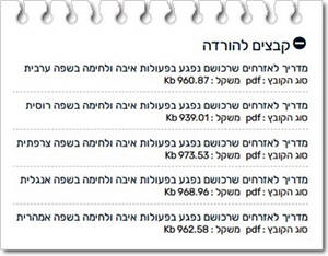 ������ ���� ���� ����� �� ������, �����, ������, ������ �������