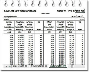 ���� �� ��� �����