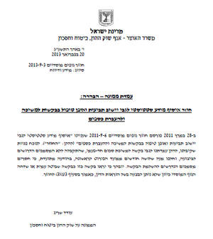 צילום מסך של החוזק באתר הפיקוח