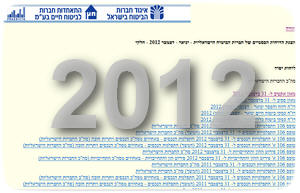 הדף הראשון של דוחות המבטחים לשנת 2012