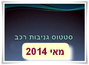 ������ ��� ����� ��� 2014