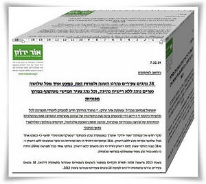 ������ �� ��� ���� ��������