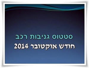כותרת המצגת של אתגר לחודש אוקטובר 2014