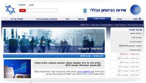 ����� ����� ���� ���"�