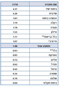 ���� ������ ������ ���� ������ ���� 2011