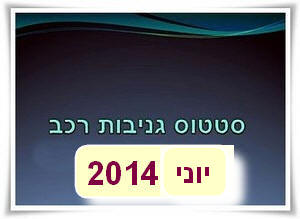������ �� ������ ��� ����� ���� 2014