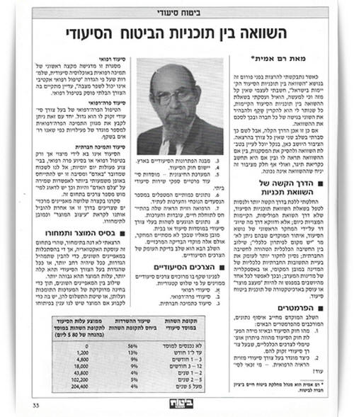 הדף הראשןו של כתבתו של רם אמית, ז"ל על ביטוח סיעודי בישראל