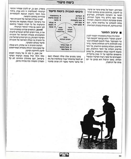 החלק השי והאחרון של כתבתו של רם אמית , ז"ל על ביטוח סיעודי בישראל