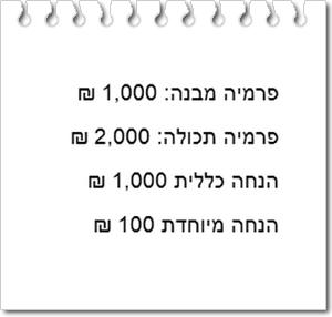 ���������� �� ���� ����� ������ ��� ���� ������