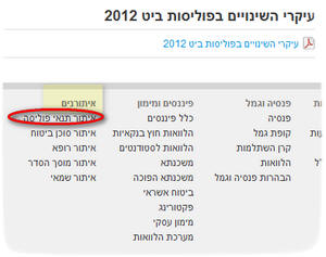 ����� ������ ������� ���� ���� ������ ���