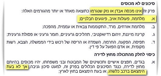 סייג מלחמה ורכוש בלי רב בפוליסות דירה