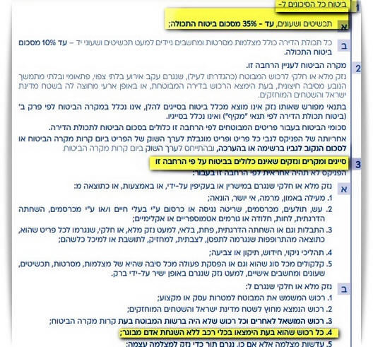 סייג רכוש בכלי רכב בפוליסה של הפניקס